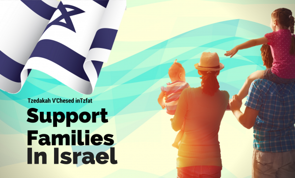 support israel